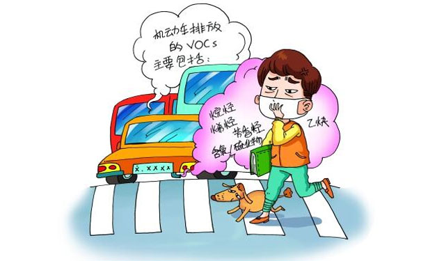 機動車排放的VOCs 機動車排放的VOCs